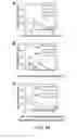 Fig. 71 - ASSOCIATIVE POLYMERS AND RELATED COMPOSITIONS, METHODS AND SYSTEMS