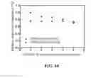 Fig. 75 - ASSOCIATIVE POLYMERS AND RELATED COMPOSITIONS, METHODS AND SYSTEMS