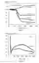 Fig. 05 - Method of preparing carbon-coated manganous oxide and carbon-coated manganous oxide prepared using the method