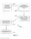 Fig. 04 - Low Surface Energy Touch Screens, Coatings, and Methods