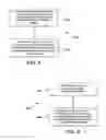 Fig. 05 - Low Surface Energy Touch Screens, Coatings, and Methods