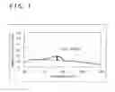 Fig. 04 - Organic-resin-coated metal sheet, process for producing same, metallic can obtained by processing said organic-resin-coated metal sheet, and can lid