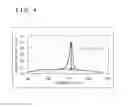 Fig. 05 - Organic-resin-coated metal sheet, process for producing same, metallic can obtained by processing said organic-resin-coated metal sheet, and can lid