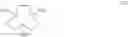 Fig. 22 - ENCAPSULATED CATALYSTS