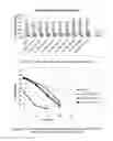 Fig. 12 - Water, grease and heat resistant bio-based products and method of making same