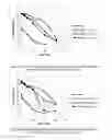 Fig. 13 - Water, grease and heat resistant bio-based products and method of making same