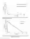 Fig. 16 - Water, grease and heat resistant bio-based products and method of making same