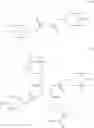 Fig. 43 - Liquid crystal composition and liquid crystal display device