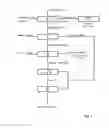 Fig. 02 - Process and apparatus for quenching coke