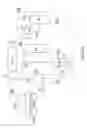 Fig. 04 - Process to upgrade partially converted vacuum residua