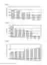 Fig. 02 - GREASE COMPOSITION AND ROLLING BEARING