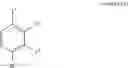 Fig. 06 - Lubricating composition containing an aromatic compound