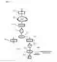 Fig. 02 - METHOD FOR EXTRACTING ORGANIC SOLIDS AND OIL FROM MARINE ORGANISMS ENRICHED WITH ASTAXANTHIN