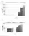 Fig. 06 - METHOD FOR EXTRACTING ORGANIC SOLIDS AND OIL FROM MARINE ORGANISMS ENRICHED WITH ASTAXANTHIN