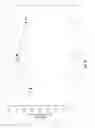 Fig. 31 - Compositions to boost fabric softener performance