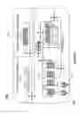 Fig. 16 - Modular platform for multi-tissue integrated cell culture
