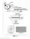 Fig. 13 - INTEGRATED HUMAN ORGAN-ON-CHIP MICROPHYSIOLOGICAL SYSTEMS