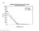 Fig. 02 - Axenic inoculation system for microalgae using TR tube of triiodide resin and method for culturing axenic culture