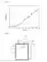 Fig. 08 - Axenic inoculation system for microalgae using TR tube of triiodide resin and method for culturing axenic culture