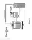 Fig. 11 - Distributed perfusion bioreactor system for continuous culture of biological cells