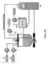 Fig. 13 - Distributed perfusion bioreactor system for continuous culture of biological cells