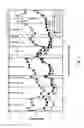 Fig. 10 - RECONFIGURABLE ASSEMBLY WITH FARADAY WAVE-BASED TEMPLATES