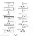 Fig. 24 - RECONFIGURABLE ASSEMBLY WITH FARADAY WAVE-BASED TEMPLATES