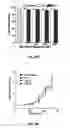 Fig. 43 - RECONFIGURABLE ASSEMBLY WITH FARADAY WAVE-BASED TEMPLATES