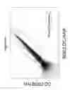 Fig. 18 - Compositions and Methods Useful for Culturing Differentiable Cells