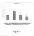 Fig. 18 - Methods of producing stem cell conditioned media