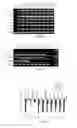 Fig. 03 - Compositions and methods for reprograming non-pluripotent cells into pluripotent stem cells