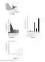 Fig. 07 - Compositions and methods for reprograming non-pluripotent cells into pluripotent stem cells