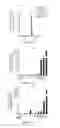 Fig. 13 - Compositions and methods for reprograming non-pluripotent cells into pluripotent stem cells