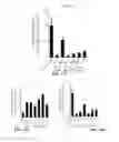 Fig. 18 - Compositions and methods for reprograming non-pluripotent cells into pluripotent stem cells