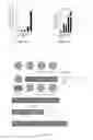 Fig. 22 - Compositions and methods for reprograming non-pluripotent cells into pluripotent stem cells