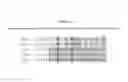 Fig. 14 - DNA polymerases