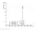 Fig. 09 - COMPOSITION AND FORMULATION COMPRISING RECOMBINANT HUMAN IDURONATE-2-SULFATASE AND PREPARATION METHOD THEREOF