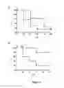 Fig. 06 - BACTERIAL LYSINS AND USES THEREOF