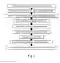 Fig. 04 - Heparin affinity tag and applications thereof
