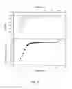 Fig. 08 - Heparin affinity tag and applications thereof