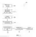 Fig. 02 - Methods and systems for DNA isolation on a microfluidic device