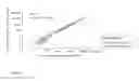 Fig. 40 - Methods and apparatuses for gene purification and imaging