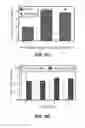 Fig. 03 - Compositions for making random codon-mutant libraries and uses thereof