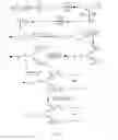 Fig. 03 - Compositions and methods for the delivery of nucleic acids