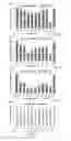 Fig. 06 - Compositions and methods for the delivery of nucleic acids