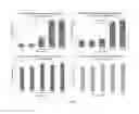 Fig. 25 - Compositions and methods for the delivery of nucleic acids
