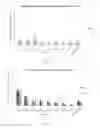 Fig. 26 - Compositions and methods for the delivery of nucleic acids