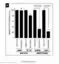 Fig. 05 - Dnazyme for silencing the expression of EGFR