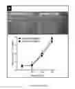Fig. 11 - Dnazyme for silencing the expression of EGFR