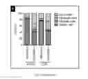 Fig. 15 - Dnazyme for silencing the expression of EGFR